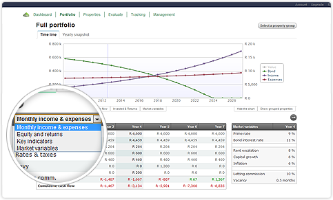 Full Portfolio Graph